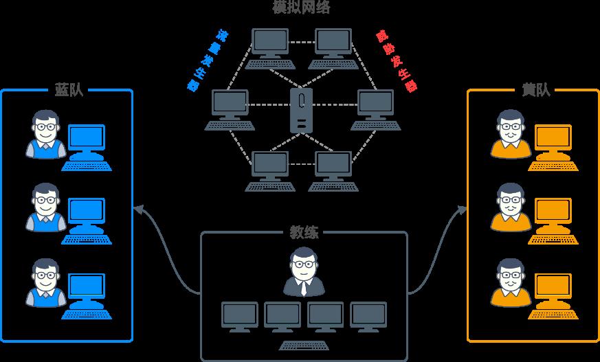澳门六采走势图最新预测图表大全，揭秘博彩业的数字密码澳门六采走势图最新预测图表大全及价格