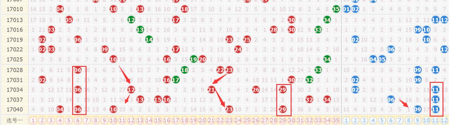 澳门六号码头今日开奖结果及历史回顾澳门六今天日开奖结果合