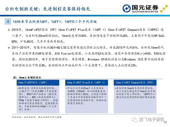 澳门六号码头今日开奖期数揭秘，历史与未来的交汇点昨天澳门六台彩开什么号码