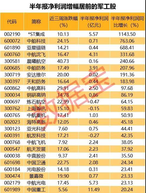 澳门六号彩开奖318期，揭秘历史数据，提升中奖概率开奖1868-澳门