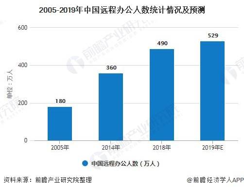 澳门六号彩资料研究现状分析澳门彩6