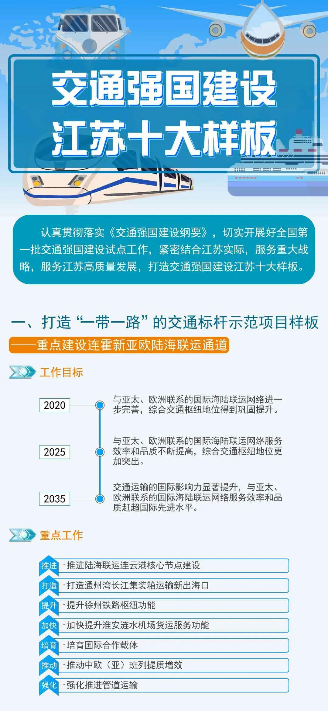 澳门六号码头，多功能交通枢纽的开通与影响澳门电话号码6开头