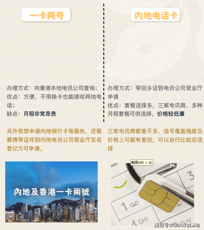 澳门六号码头电话开通全攻略，从申请到使用的详细步骤澳门六号码头怎么开通的啊电话客服