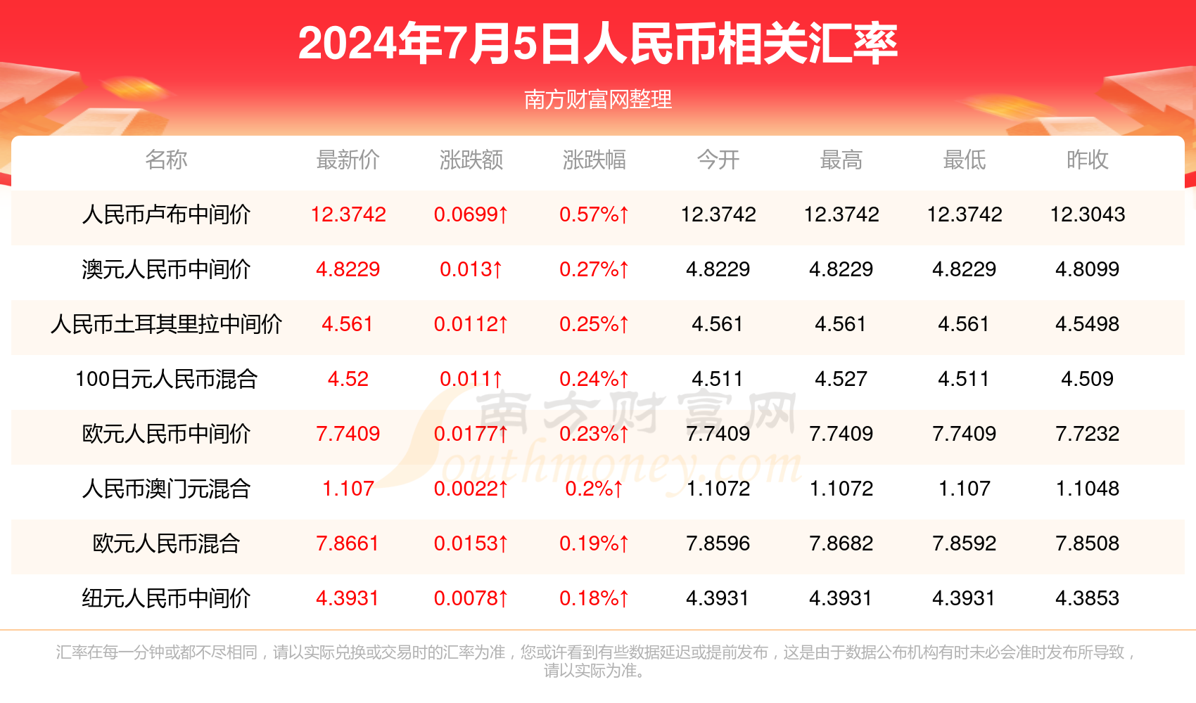 澳门六号台最新消息今天开奖结果澳门六号台最新消息今天开奖结果直播