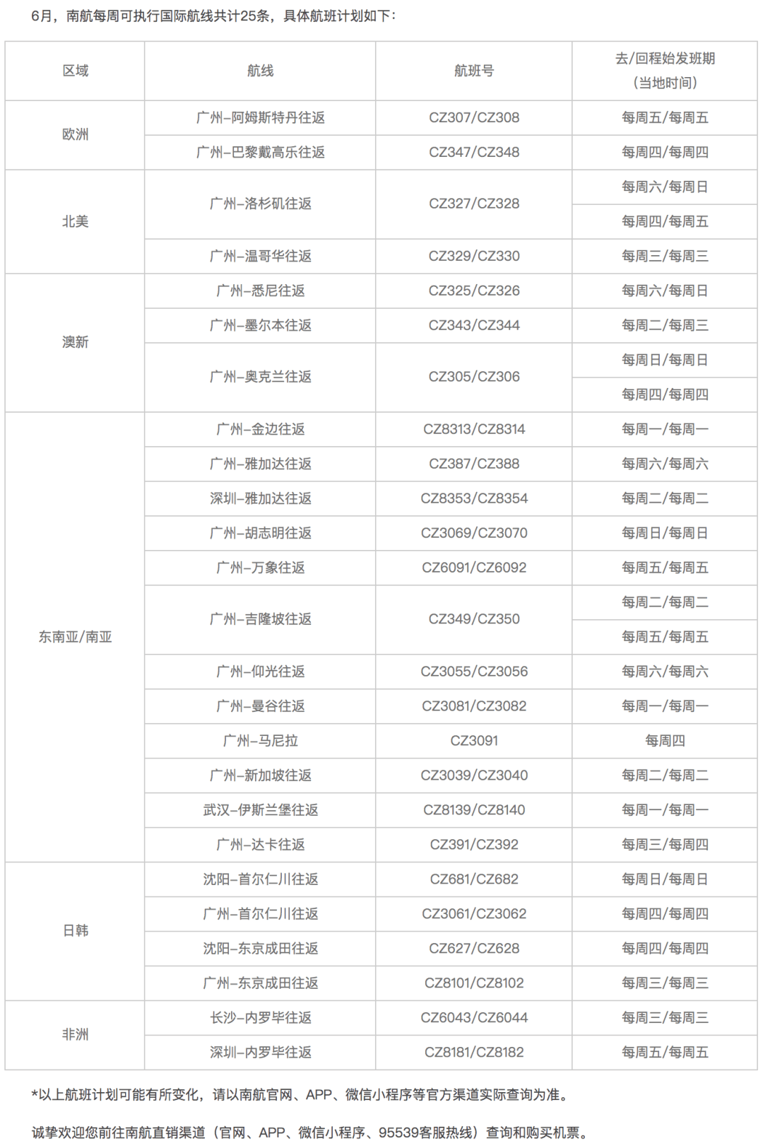 澳门六号码头到香港的船班及最新信息香港6号码头