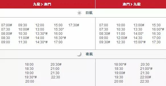澳门六号码头有到香港的船吗？真相揭秘澳门码头时刻表