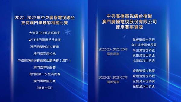 澳门六号码头预约系统最新升级及便捷服务指南澳门六号码头预约官网最新消息新闻联播