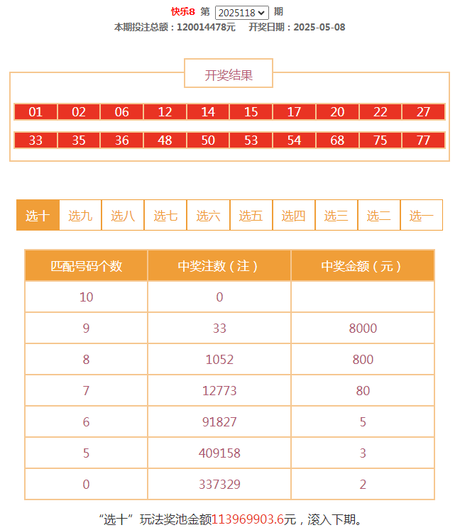 澳门六号码头预约系统最新更新及今日动态澳门六号码头预约官网最新消息今天开奖结果