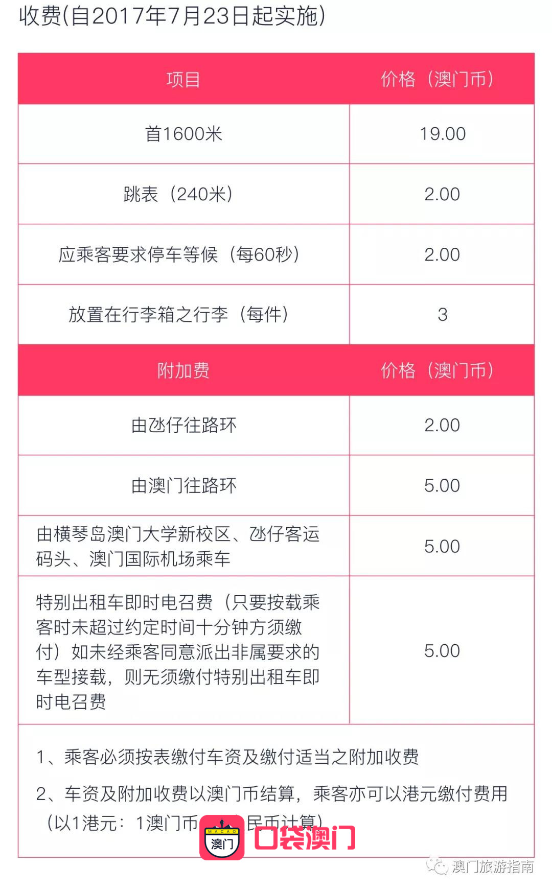 澳门六号码头预约规则详解澳门码头电话号码