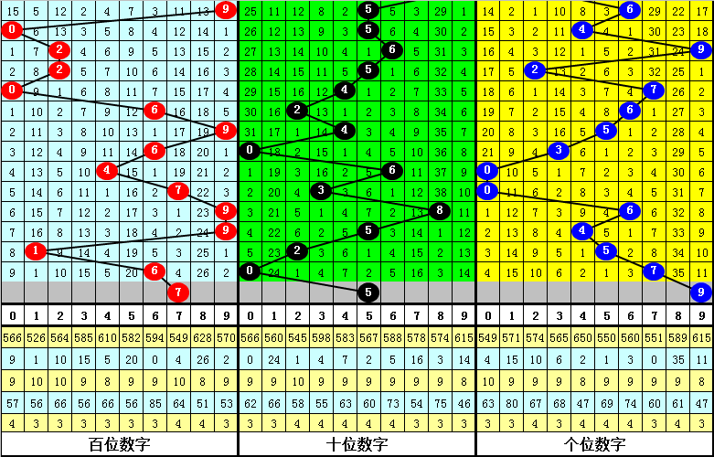 揭秘澳门六台彩号码预测—寻找最准确的数字密码2021年澳门六台彩现场开笑