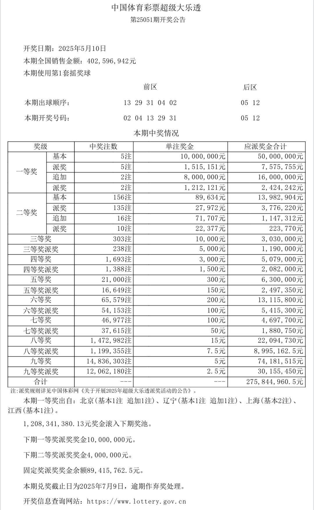 昨天澳门六台彩开什么号码开奖的最新预测2021年澳门六台彩现场开笑