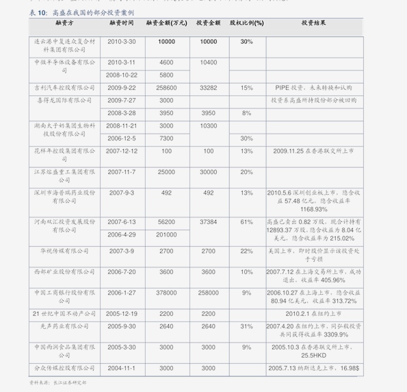 澳门六号码头今天开吗？最新消息、图片大全及价格一览表澳门6开