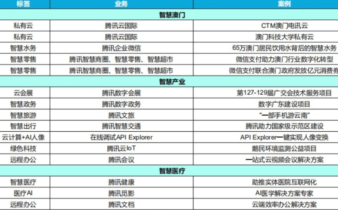 澳门六号码头今天开吗最新消息图片及价格查询明细澳门6开