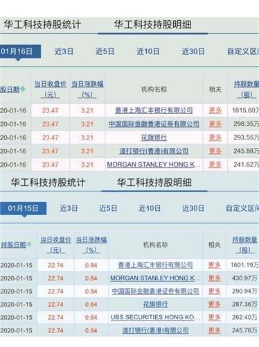 澳门六哥今日最新消息资料大全列表最新版了澳门六叔最新信息