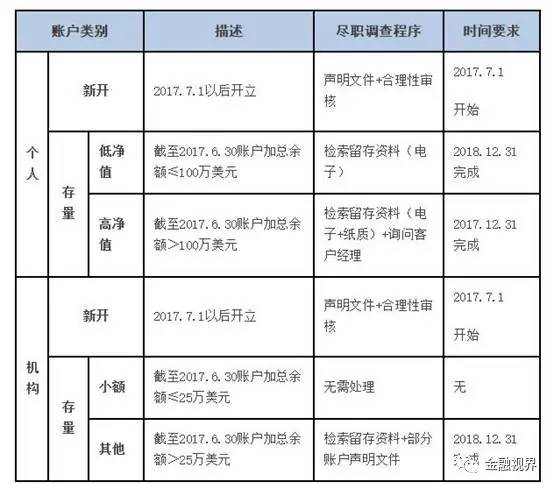 澳门六哥今日最新消息资料查询表大全图片澳门六哥是谁