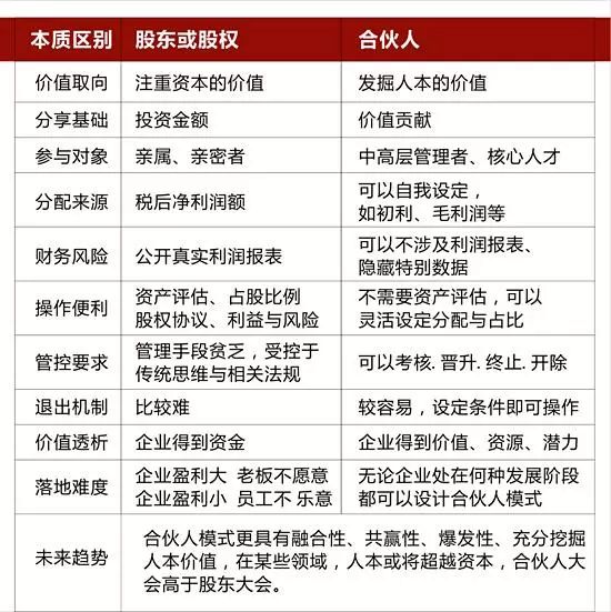 澳门赌场经营权种类与类型详解澳门赌场的经营模式