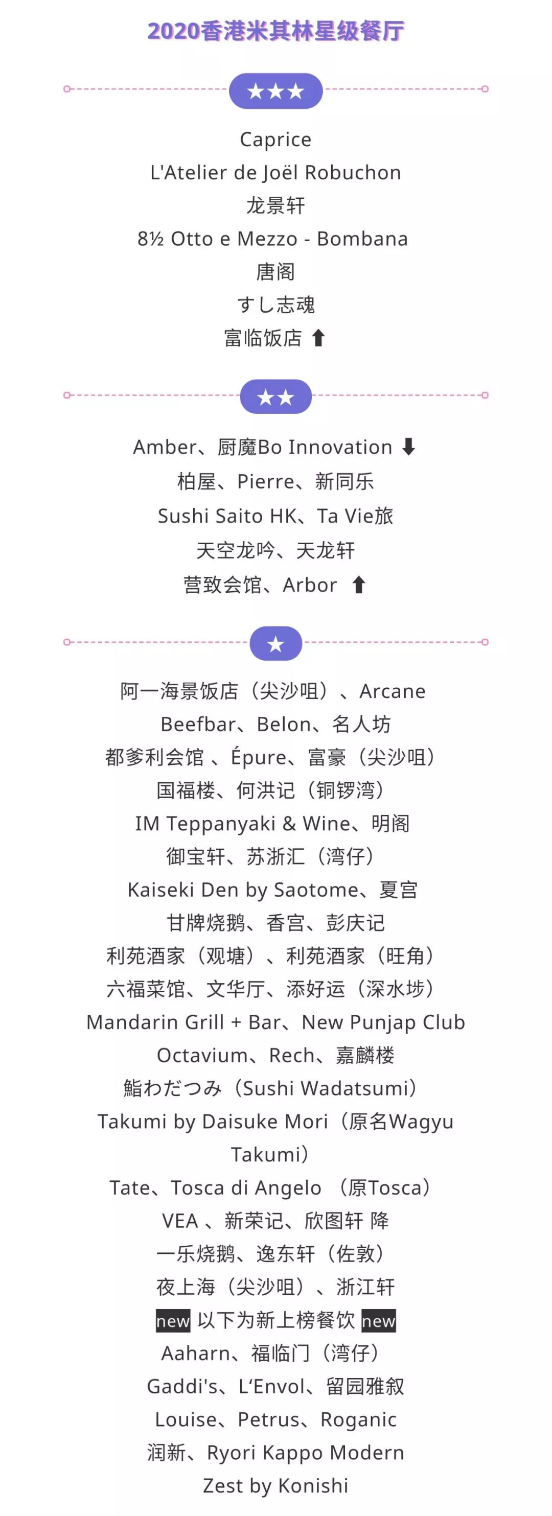澳门六个赌牌持有者名单一览表图片澳门六个赌牌持有者名单一览表图片及价格