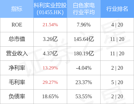 澳门六个赌牌持有者名单一览表最新版澳门六大赌牌持有人是谁
