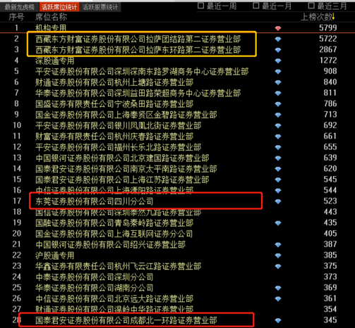 澳门六张赌牌持有者揭秘，权力与财富交织的传奇澳门六张赌牌持有者是哪六张牌啊