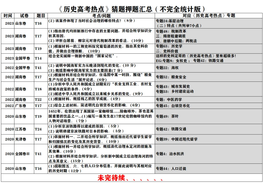 澳门六哥，历史与理论依据的探秘澳门六叔的真实身份
