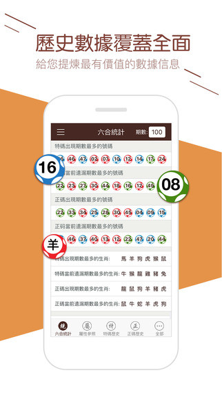 澳门六叔最新信息170期开奖情况查询澳门六叔文字资料
