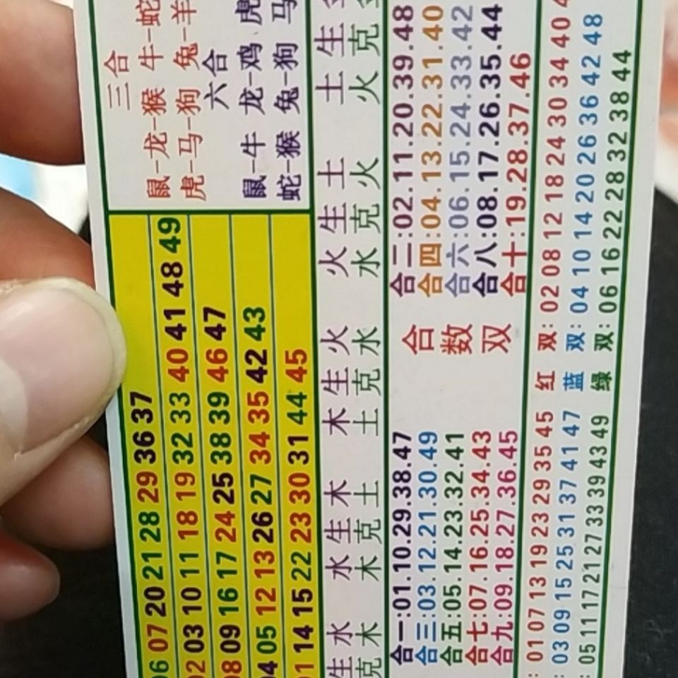澳门六盒宝典2035开彩结果最新预测汇总2020澳门六盒宝典