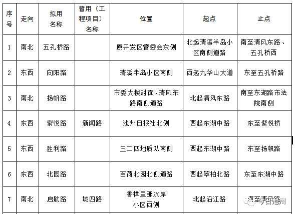 澳门六哥今日开奖结果查询最新消息表格澳门6开