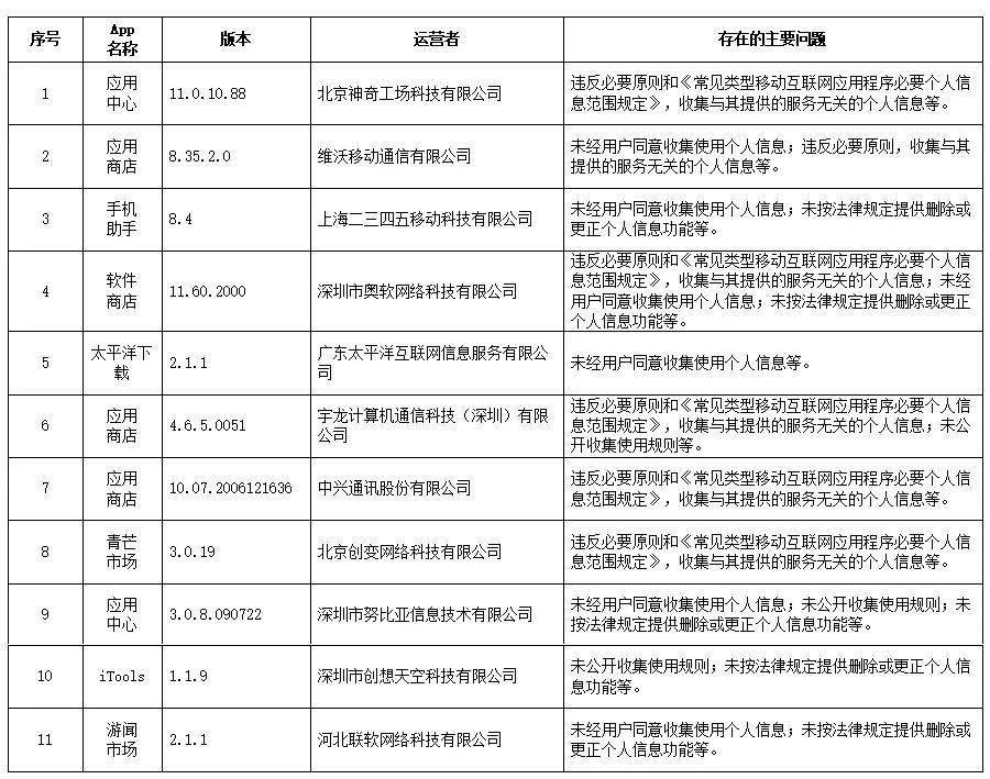 澳门六哥最新情况直播，今天最新的消息与新闻澳门六哥最新情况直播今天最新消息新闻网