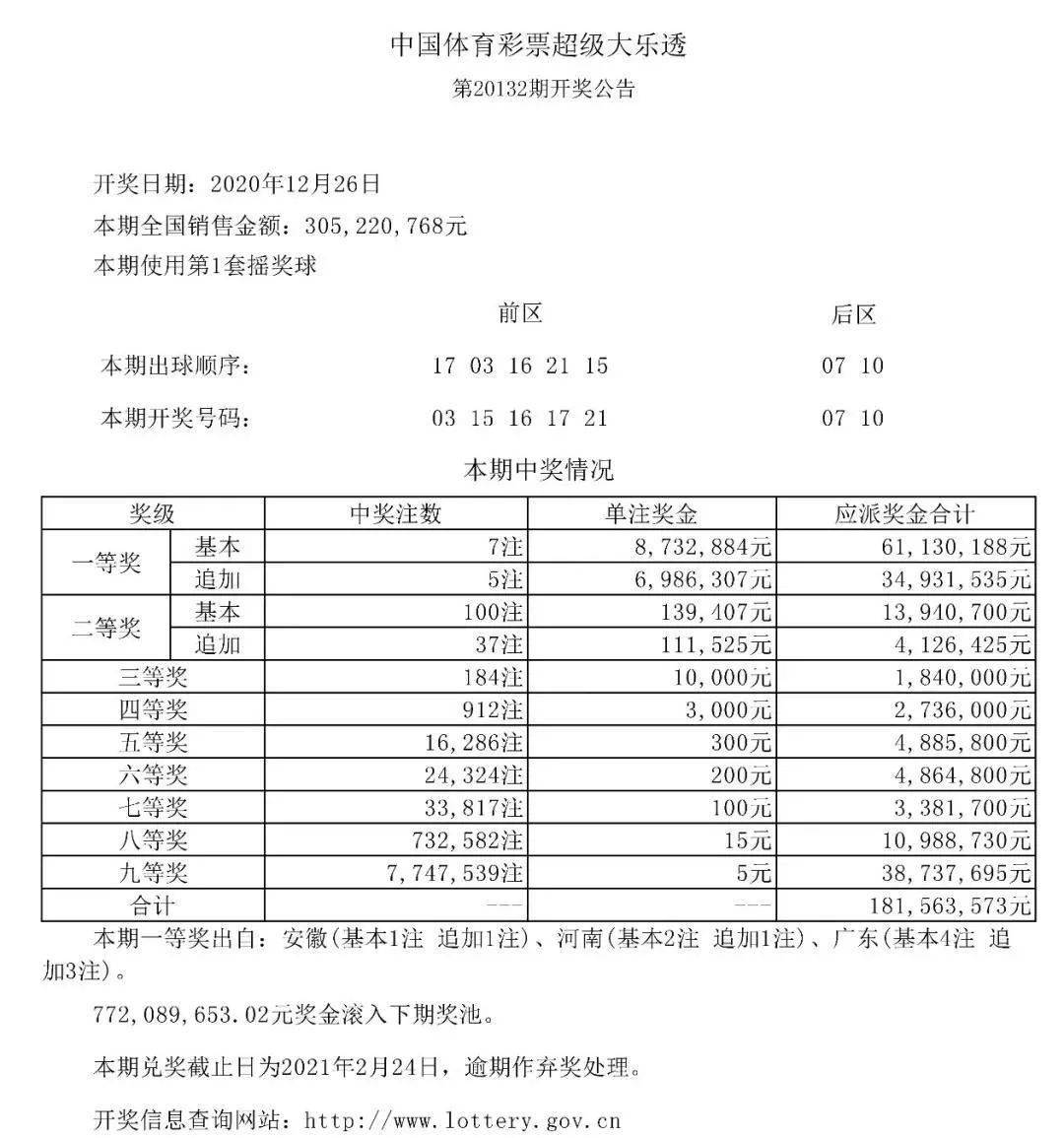 香港今期开奖结果，探索彩票文化的魅力与影响香港今期开奖结果开奖号码是多少