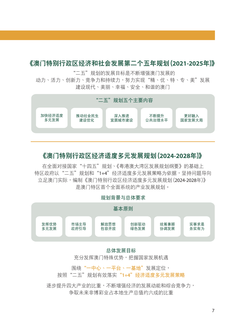 2034澳门内部资料揭秘，历史、文化与现代发展的交响曲2024澳门内部资料精准大全