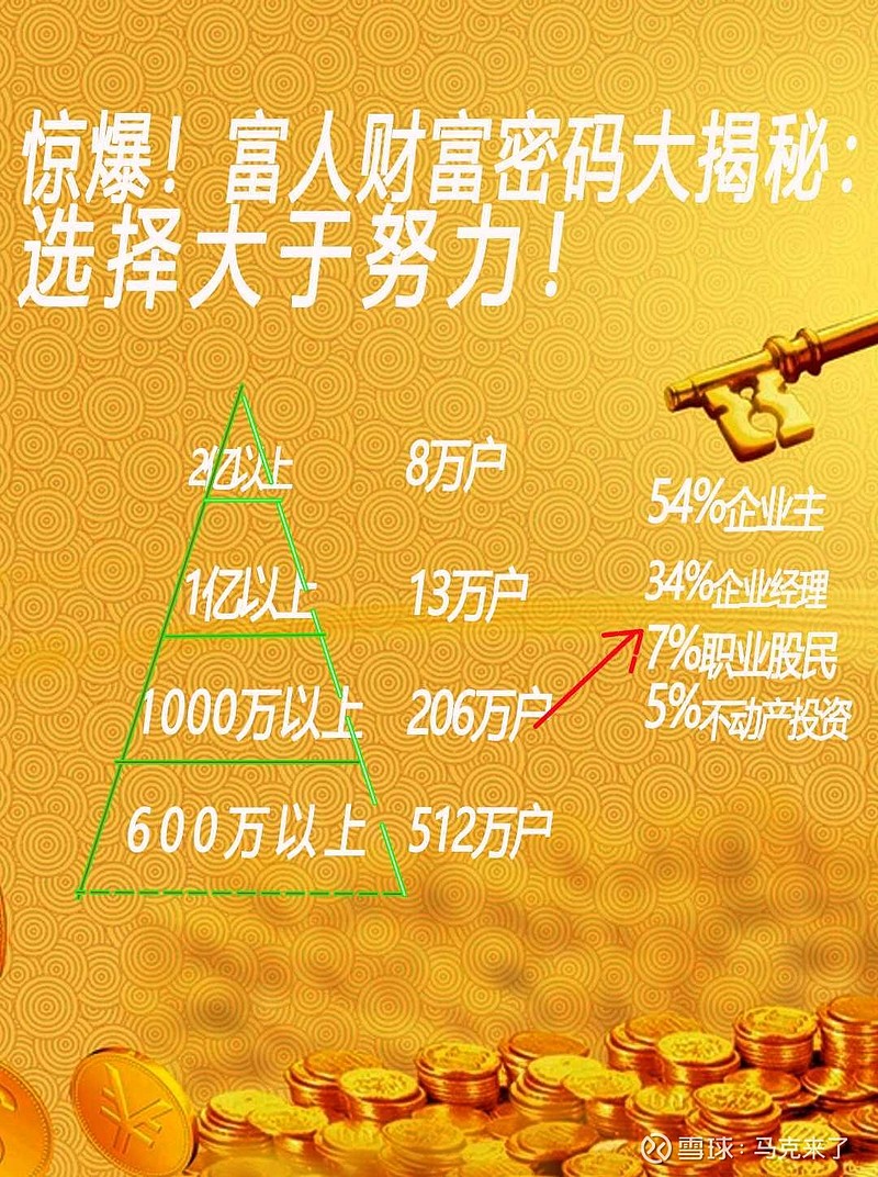 创富心水，解锁财富之门的智慧钥匙69077创富水论坛