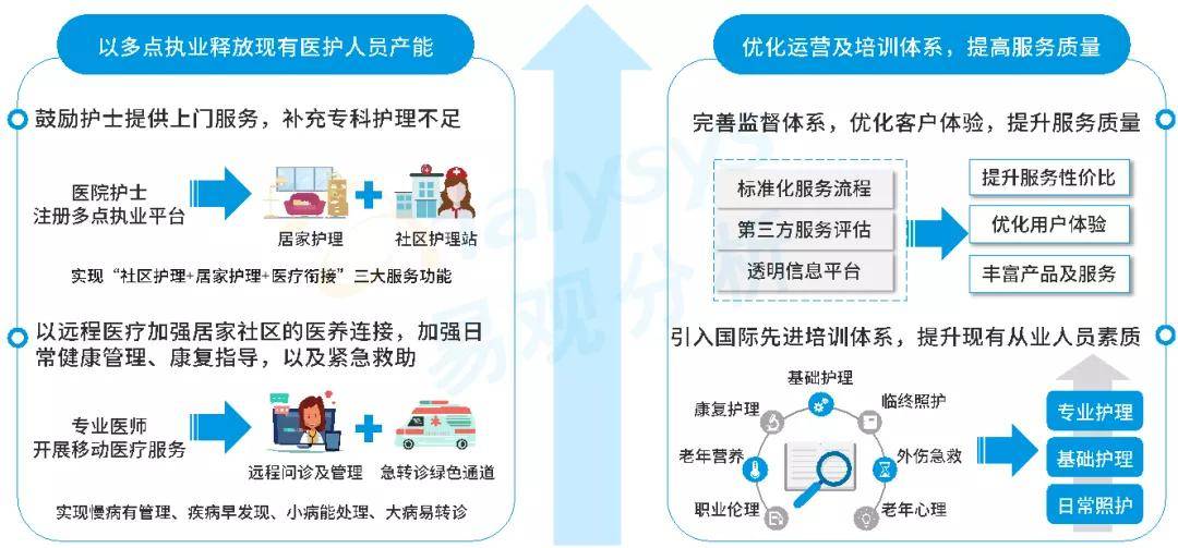 2035管家婆精准免费大全，揭秘未来预测与智能管理的奥秘2021年管家婆精选