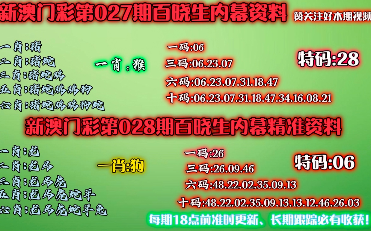 六开彩资料与一肖中特的奥秘，揭秘彩票预测的艺术六开彩生肖2018图片