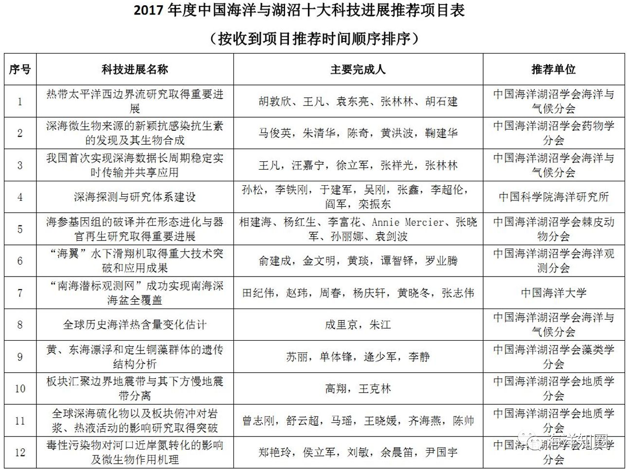 2047年澳门开奖结果揭晓，历史与未来的交汇点2024澳门开奖结果出来4994