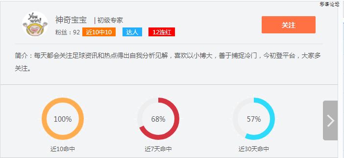 管家婆精准一肖中特技巧，揭秘105%准确率背后的秘密