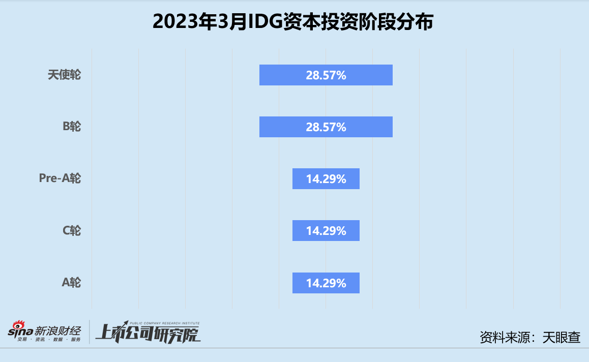 2025年6月 第12页