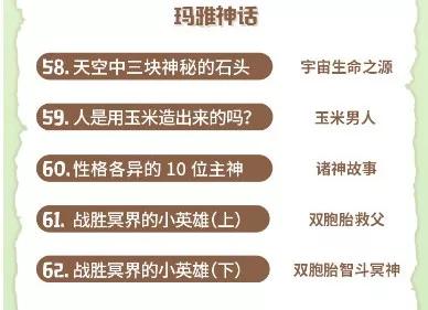 玛雅论坛网，探索古老文明的智慧与现代科技的交汇玛雅论坛网址找不到怎么办