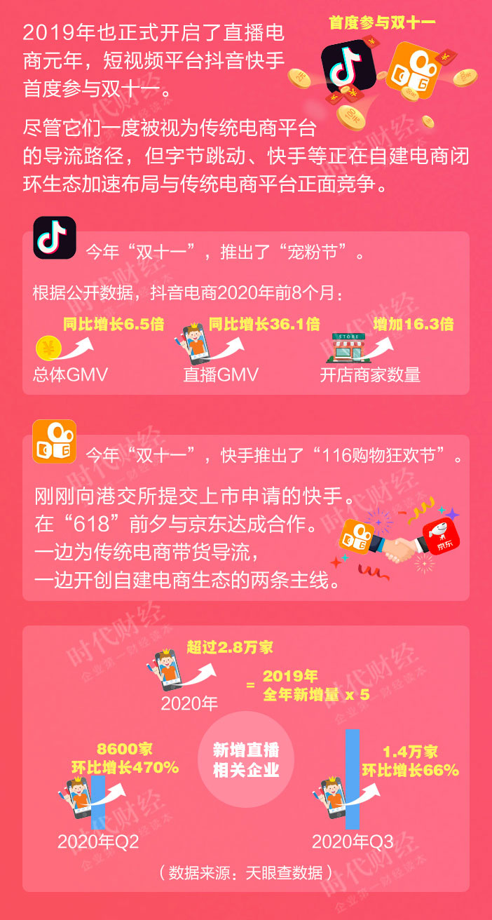 澳门王中王的六码与十二生肖澳门王中王六码六肖催化剂厂家