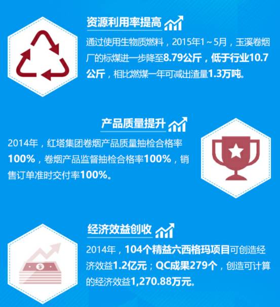 2035管家婆精准免费大全，揭秘未来预测与智能管理的奥秘2021年管家婆最准的资枓
