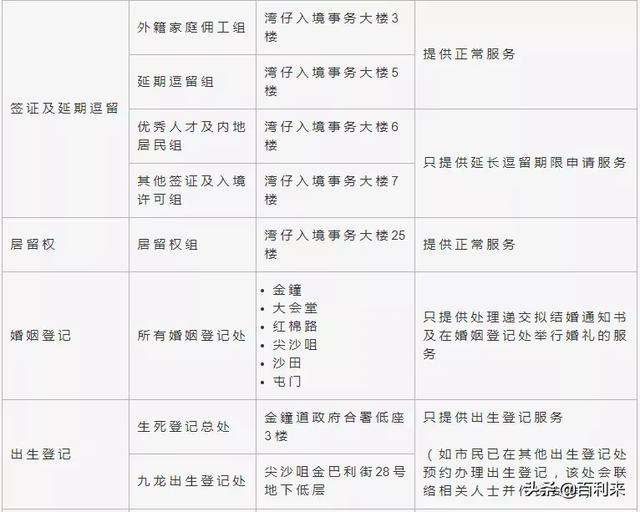 2043香港历史开奖结果查询表最新，揭秘彩票界的时间旅行2025历史开奖记录