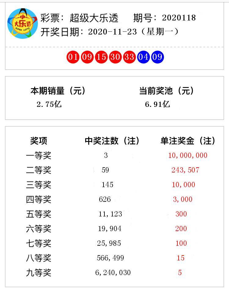 1.文章标题，118kj开奖直播现场香港一