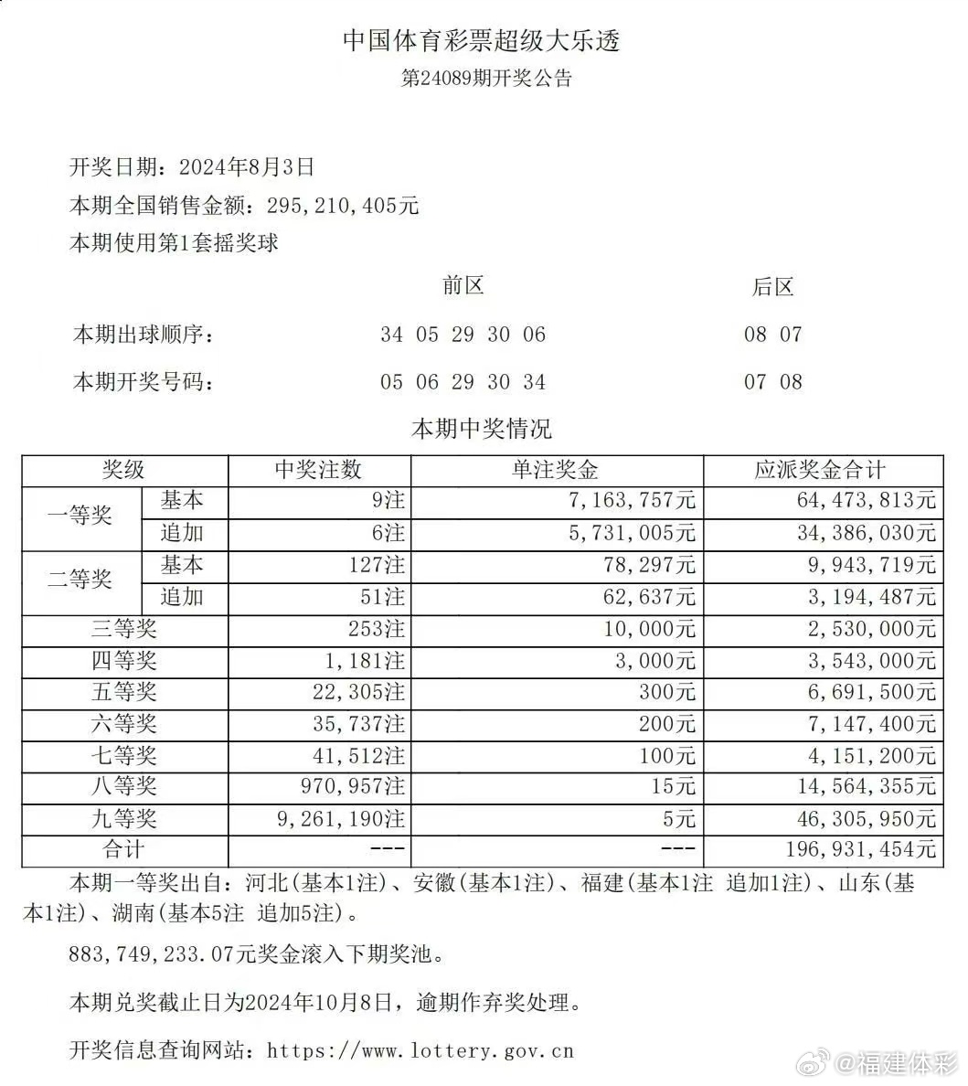 一肖一码102%中奖资料最新版，揭秘彩票背后的真相与策略一肖一码100%中奖资料最新版介绍