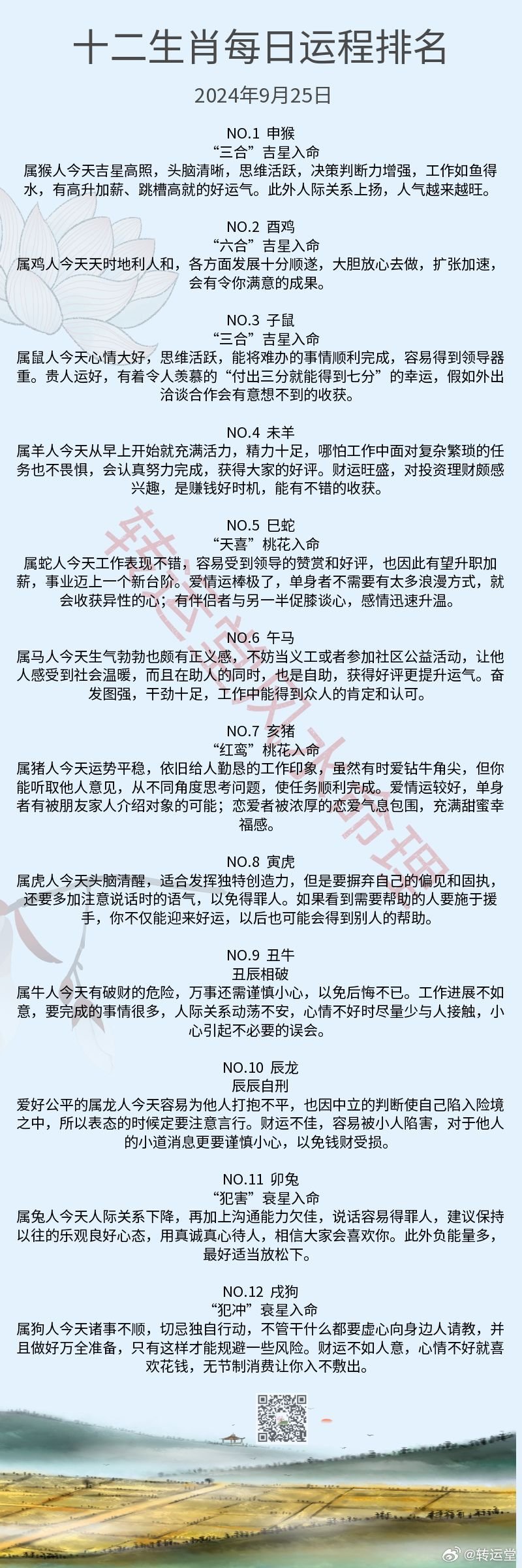 蓝月亮四肖八码精选资料揭秘，掌握幸运密码的奥秘蓝月亮四肖八码精选资料的2024年