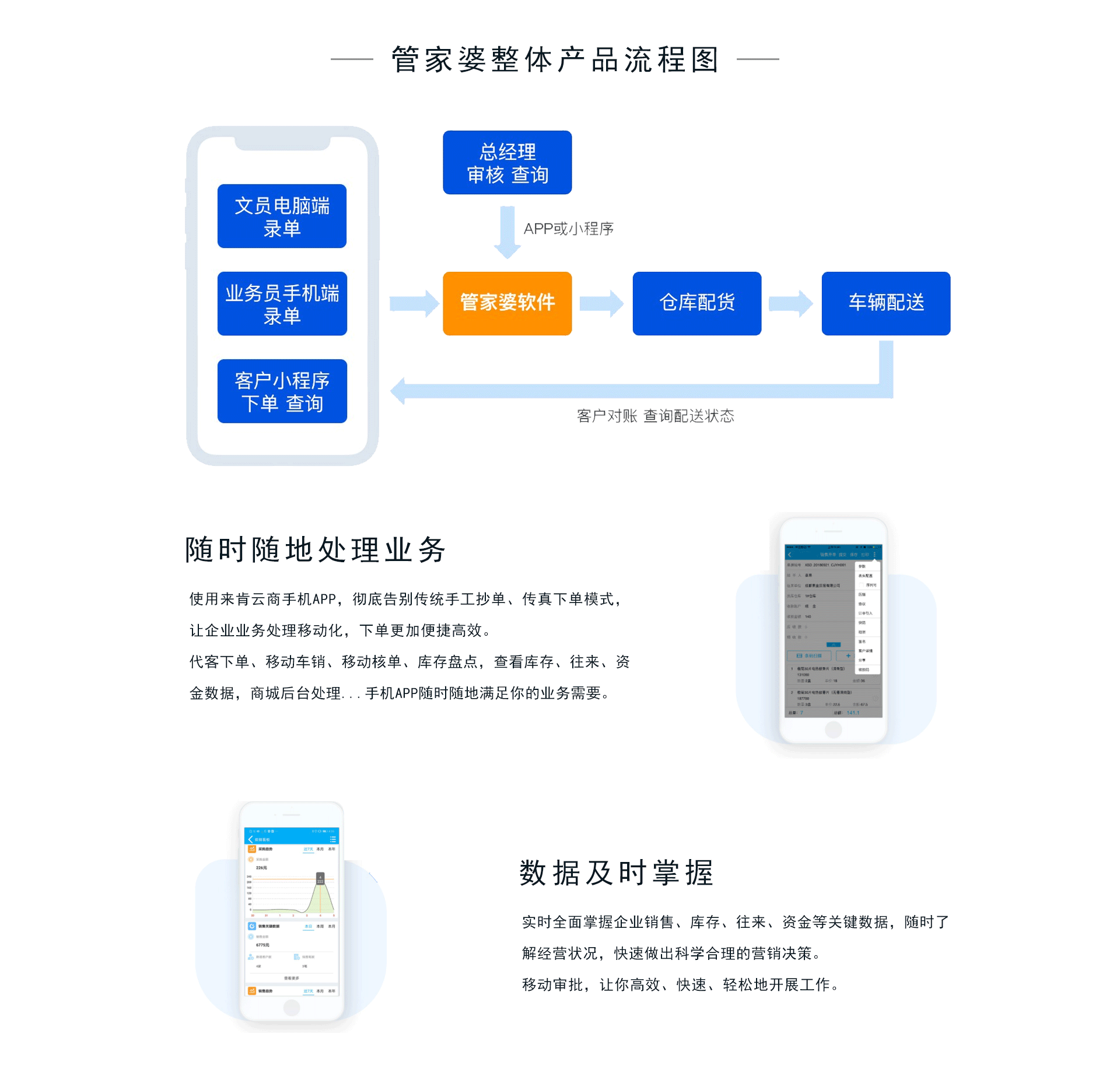 管家婆内部精选资料大全，揭秘高效管理与服务的秘诀管家婆正版内部精选大全