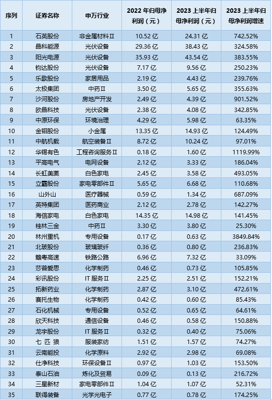 香港今期开奖结果2034（虚构示例）香港今期开奖结果2022历史