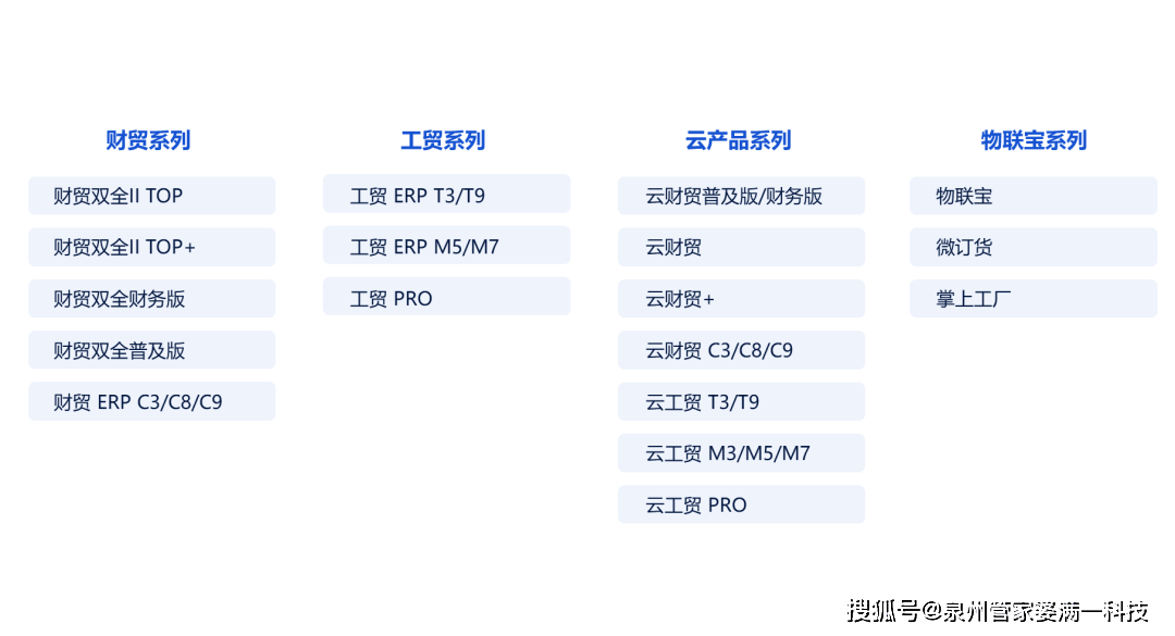 2035年，管家婆精准免费大全，未来预测与智能管理的革命2021年管家婆精选