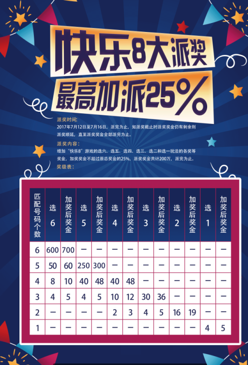 二四六天天好彩94cc资料，揭秘彩票背后的数字与人生