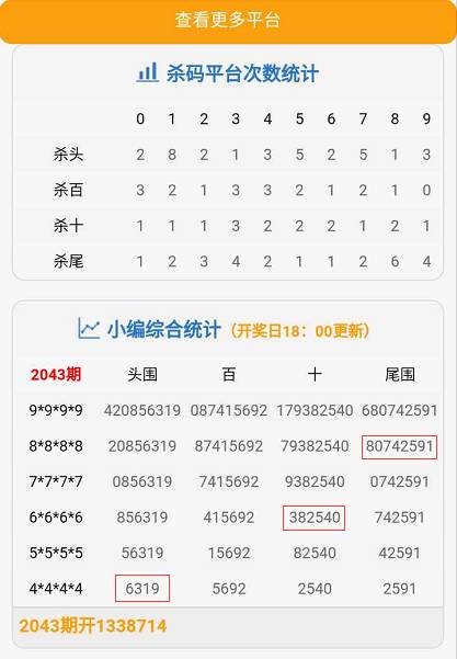 管家婆一肖中特技巧，104字口诀助你精准预测