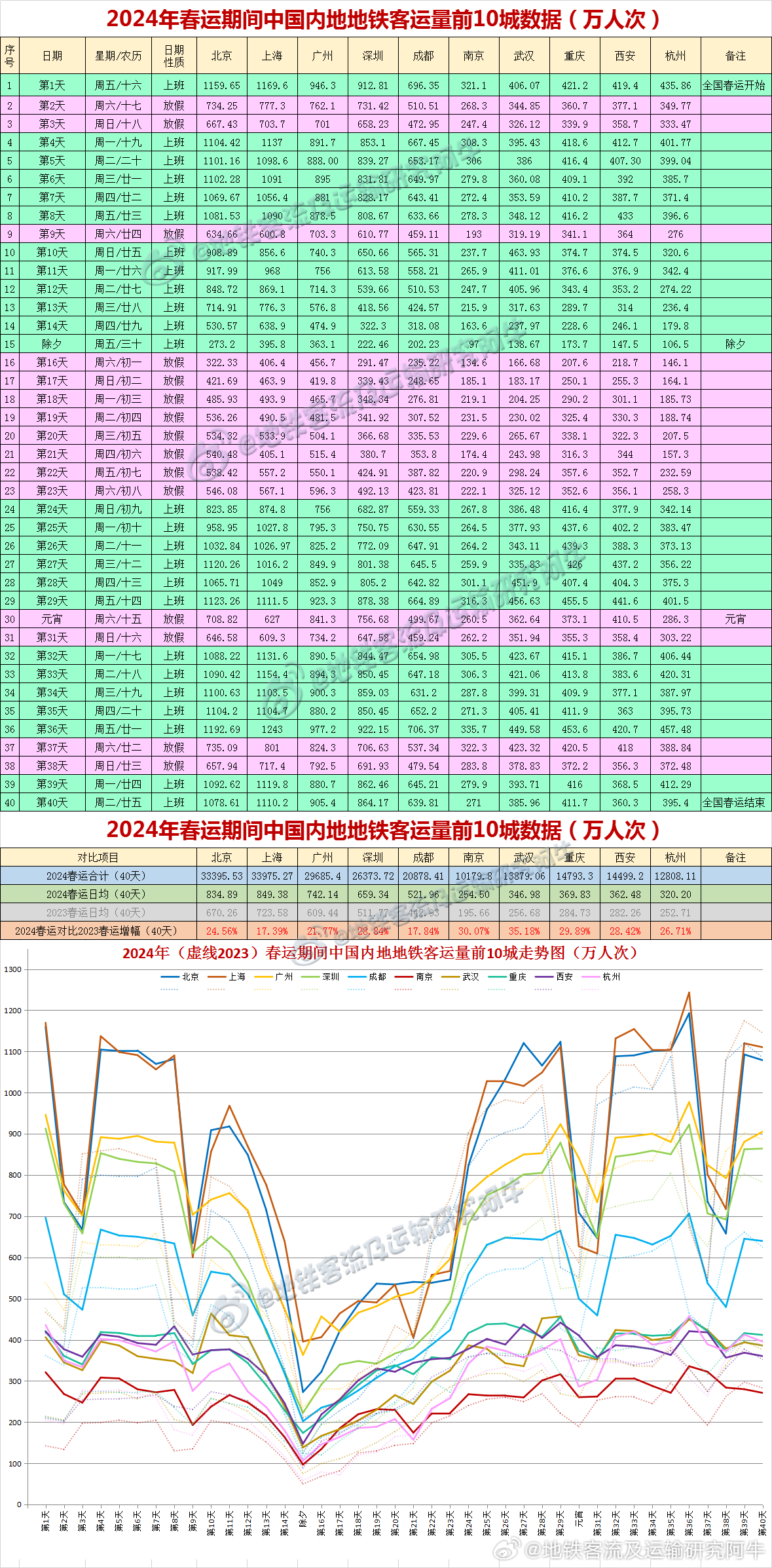 2034新奥历史开奖记录，探索数字背后的故事与趋势2024新奥历史开奖记录28期3D