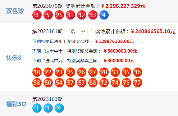 今晚已开特马 开奖结果，揭秘彩票背后的故事今晚已开特马 开奖结果 wap.wyjskx.icu